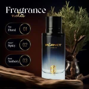 Planet Perfume